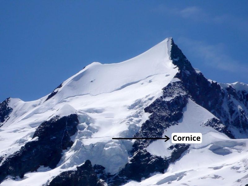 Cornice