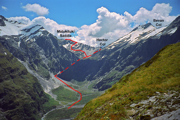 Saddle & Col - Mountain Features