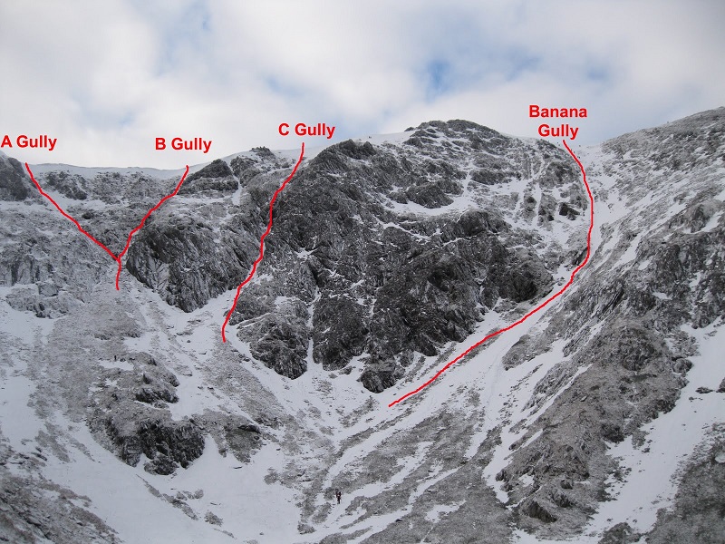 Gully - Mountain Features