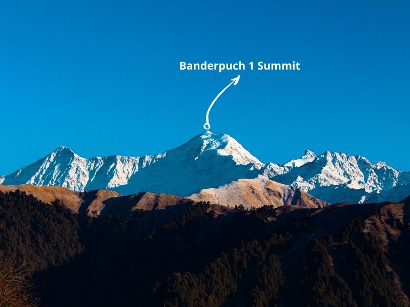 Summit and Peak - Mountain Features